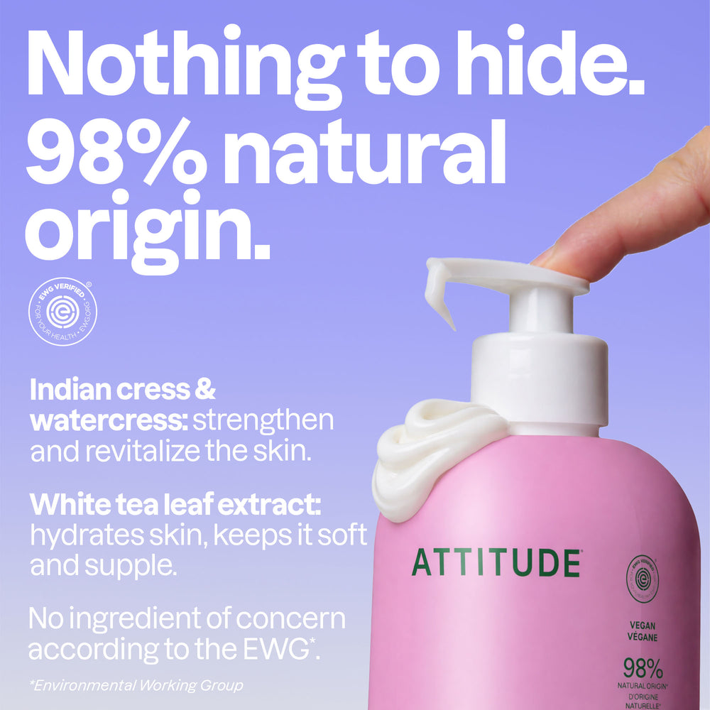 Body Lotion - Image 3