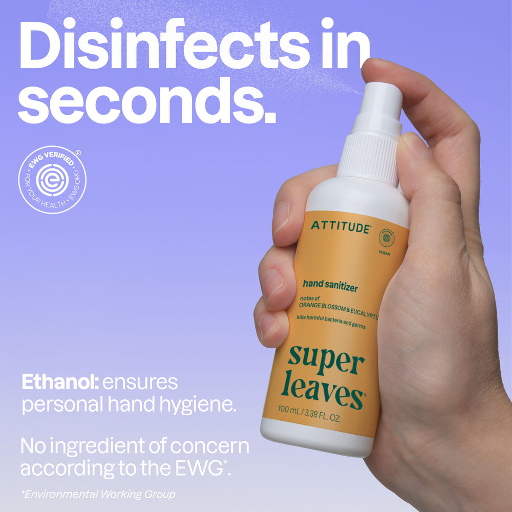 Hand Sanitizer - Image 3
