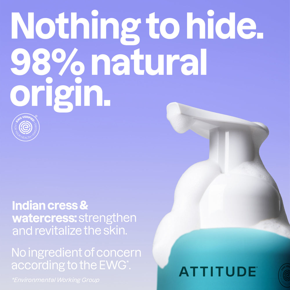 Foaming Hand Soap - Image 3