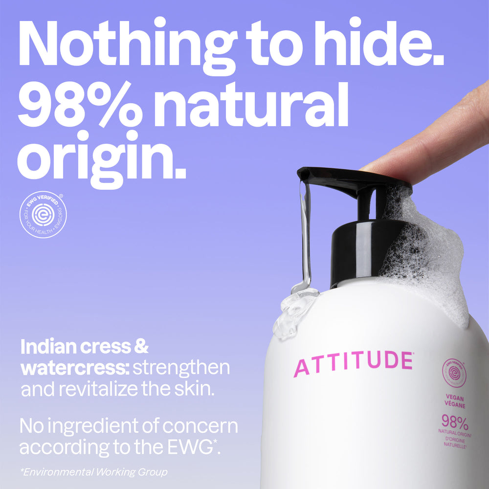 Hand Soap - Image 3