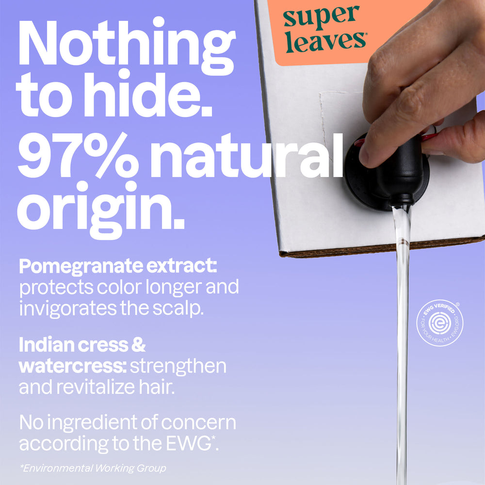 Color Shampoo - Image 3