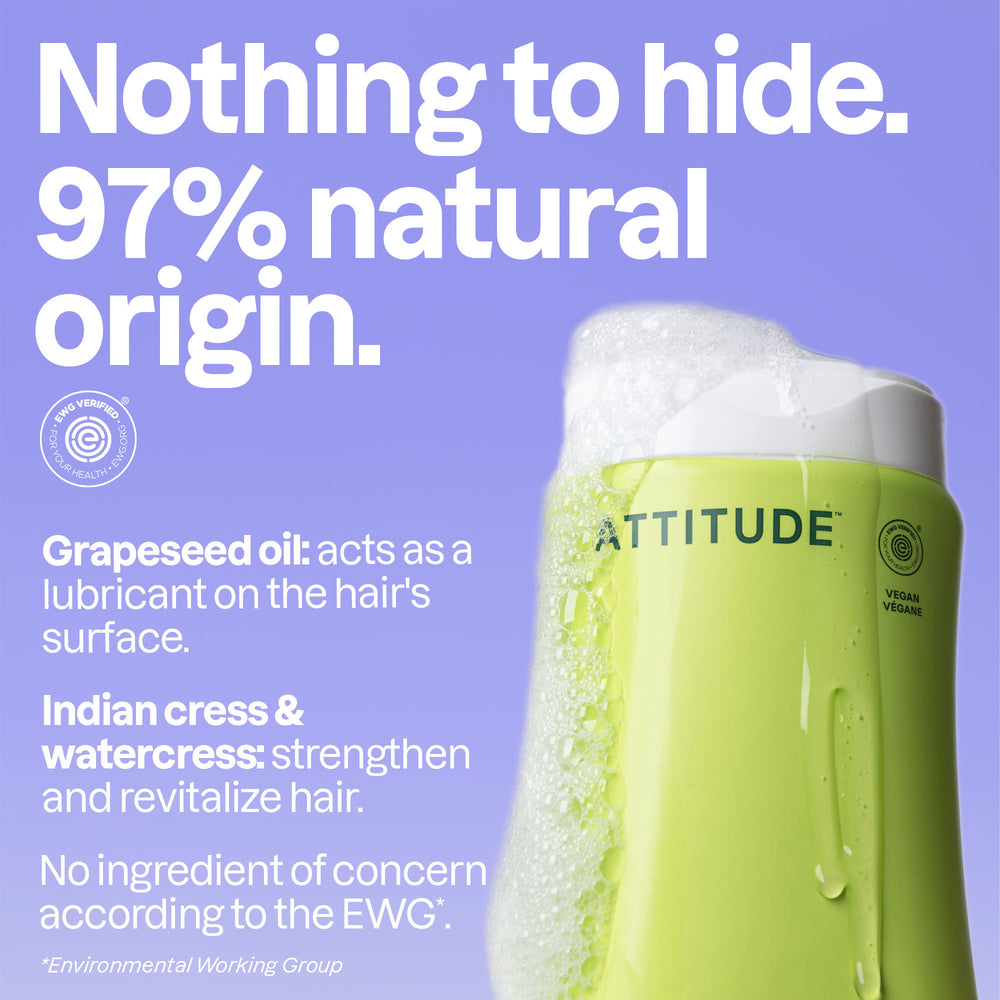 Nourishing Shampoo - Image 3