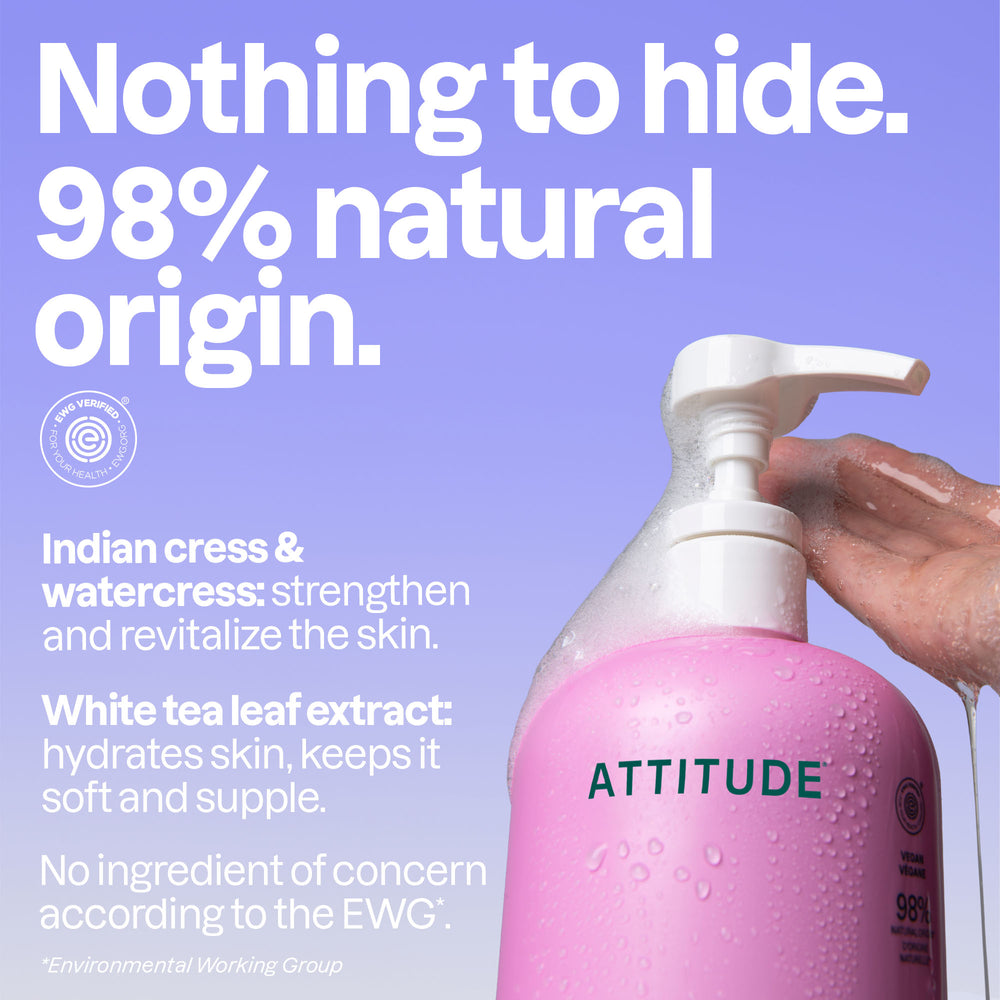 Body Wash - Image 3