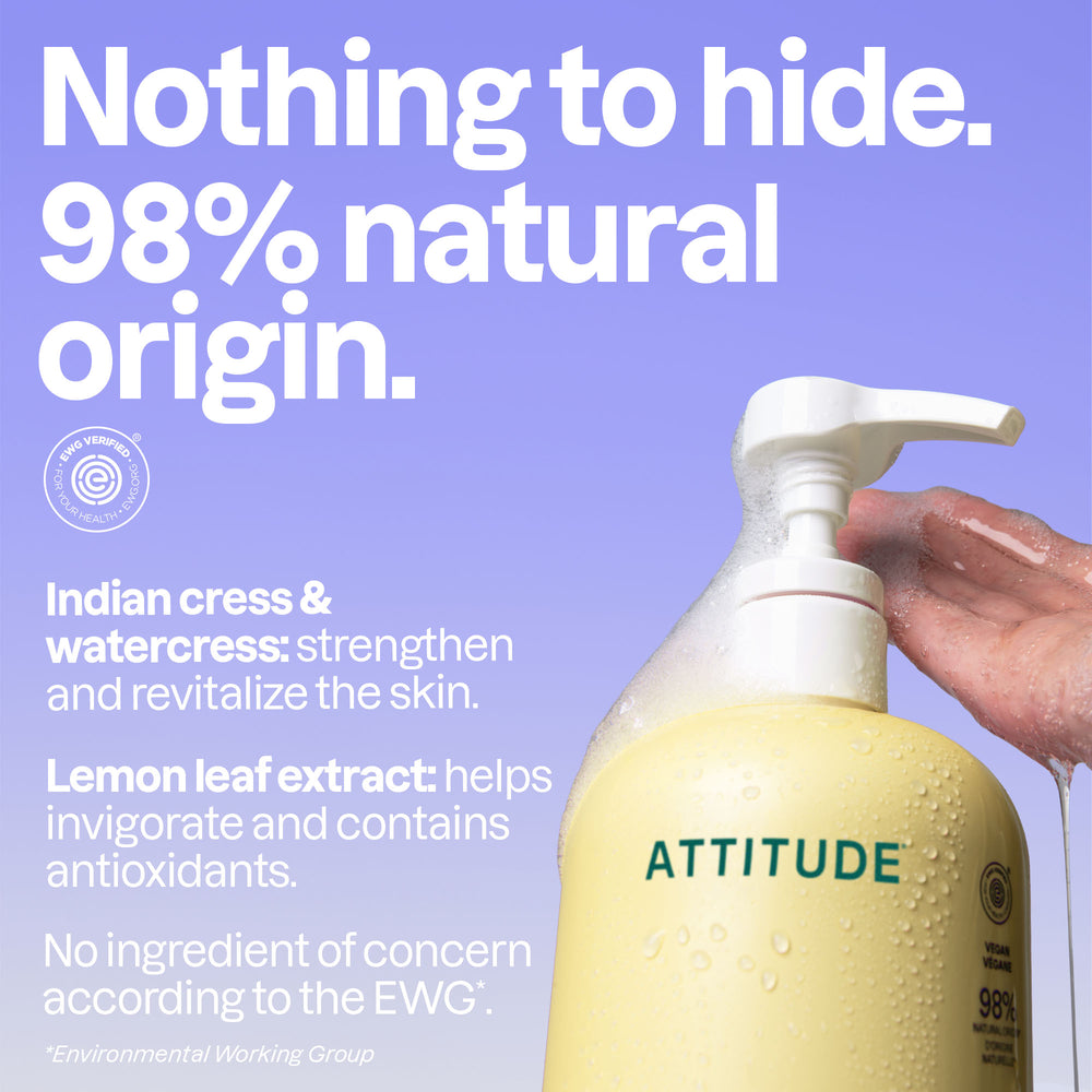 Body Wash - Image 3