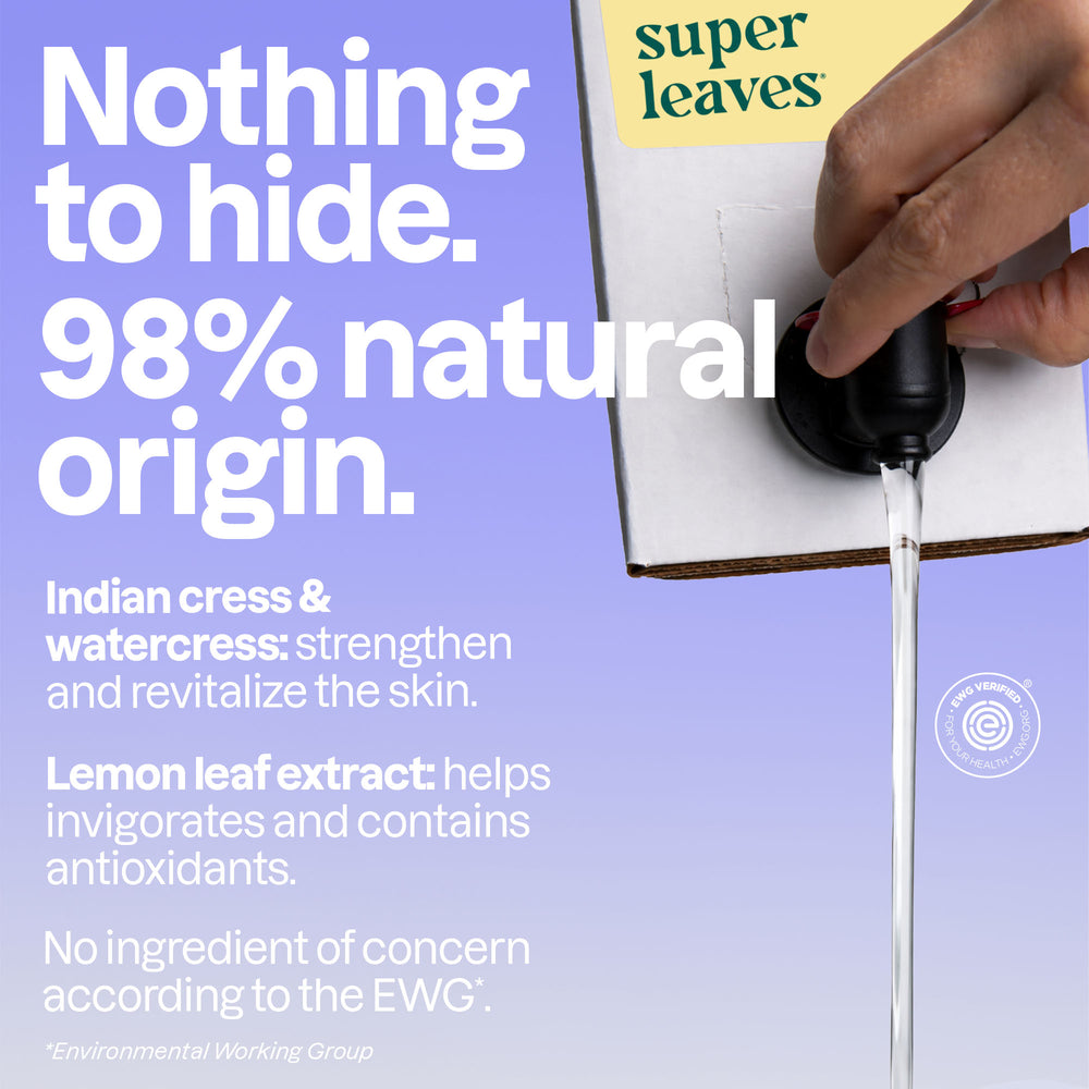Body Wash - Image 3