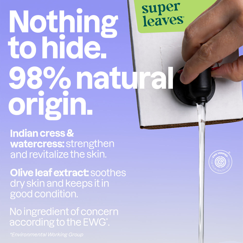 Body Wash - Image 3