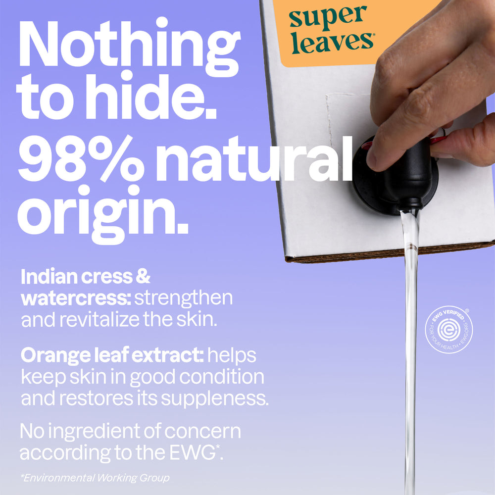 Body Wash - Image 3